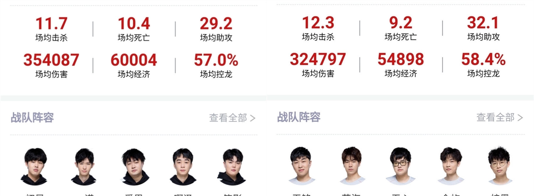 Mouz青训选手：我有一线实力，还需积攒线下经验